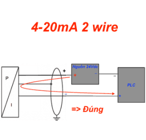 cách lắp 4-20ma 2 dây với plc