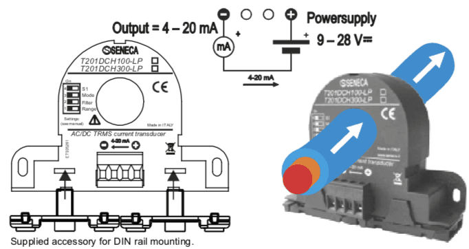 biến dòng analog 4-20ma