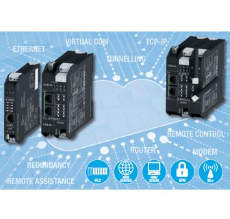 bộ chuyển đổi modbus ra internet