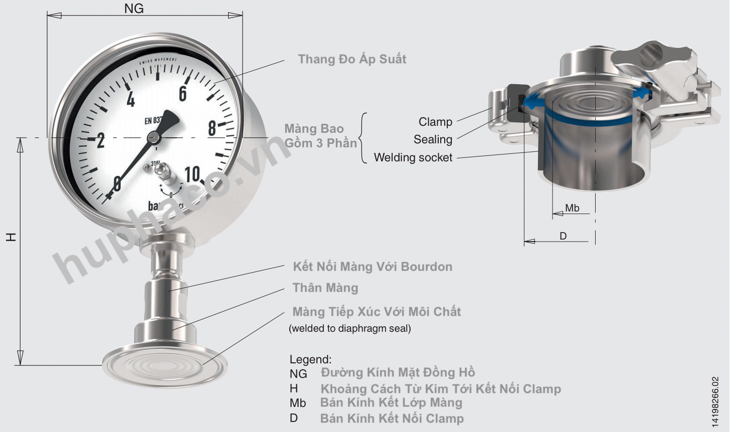 cấu tạo đồng hồ đo áp suất màng