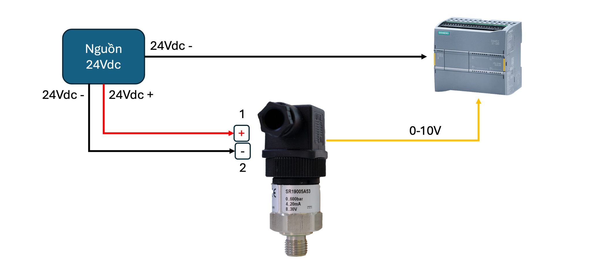 Sơ đồ kết nối cảm biến áp suất thủy lực với PLC 0-10V