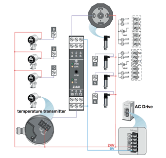 bộ chuyển đổi analog ra modbus 8 kênh