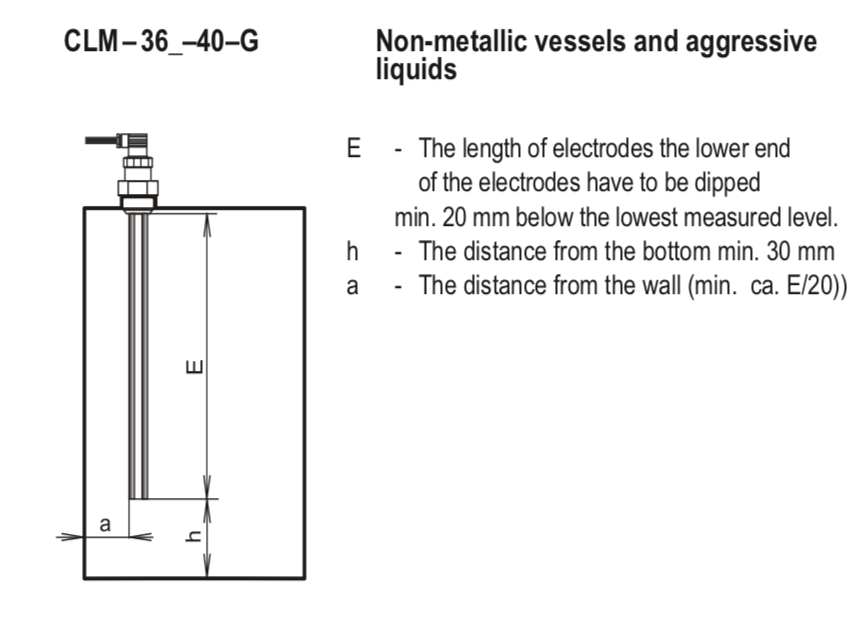cách lắp đặt cảm biến đo mức axit CLM-36N-40