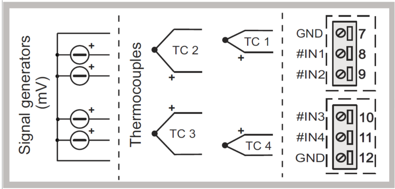 hướng dẩn kết nối Z-4TC