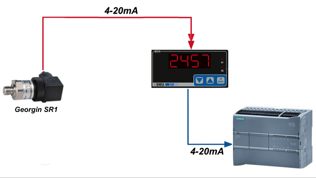 bộ hiển thị điều khiển áp suất 4-20mA