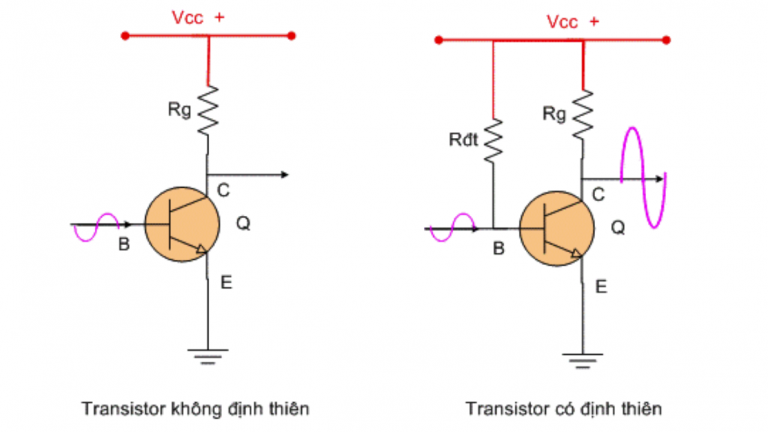 Transistor Là Gì ? Phân Loại - Cấu Tạo - Nguyên Lý - Cách Mắc