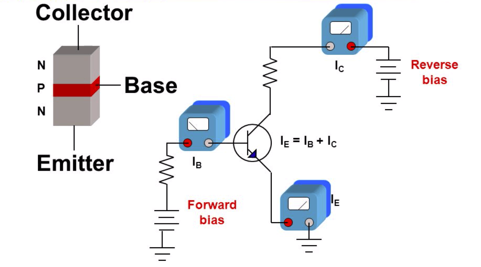 How to Connect NPN Transistor Closed Circuit Breaker