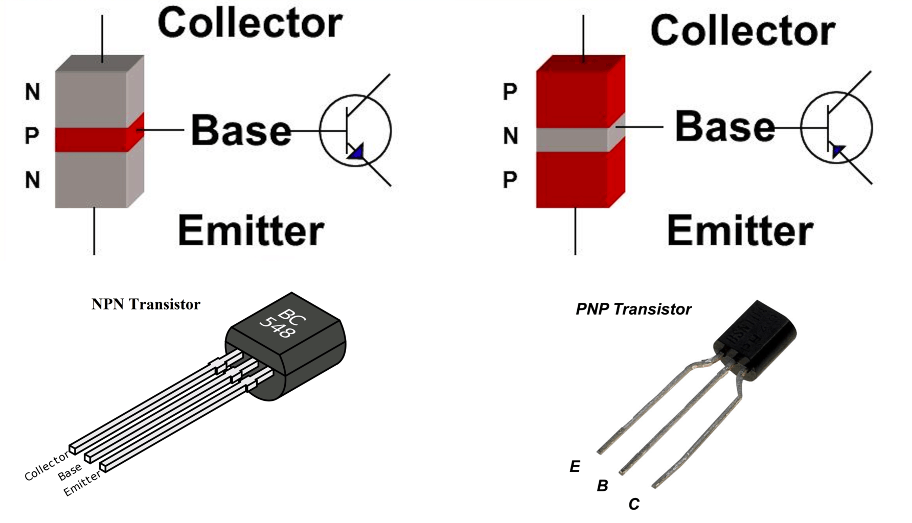 distinguish Transistor NPN and PNP