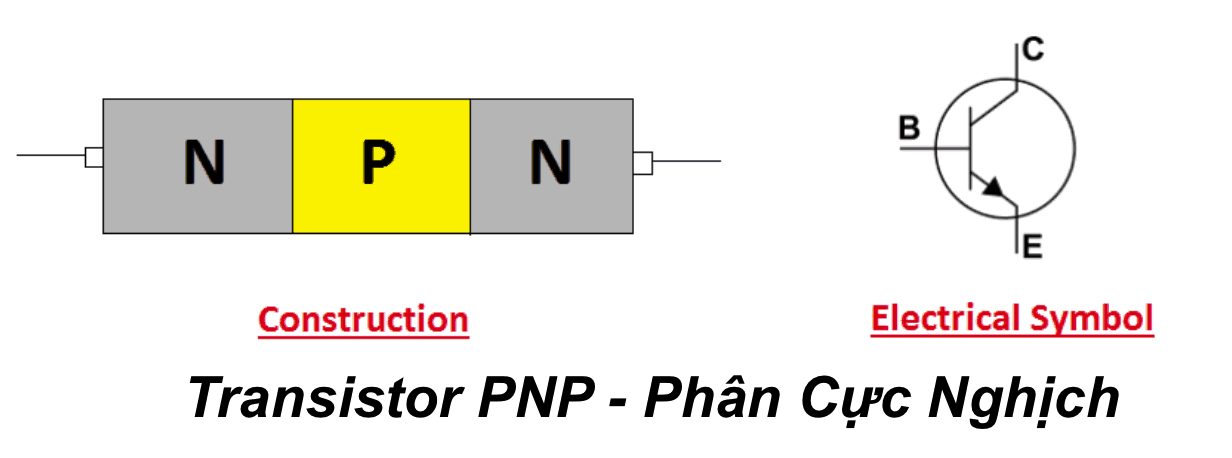 What is NPN transistor?
