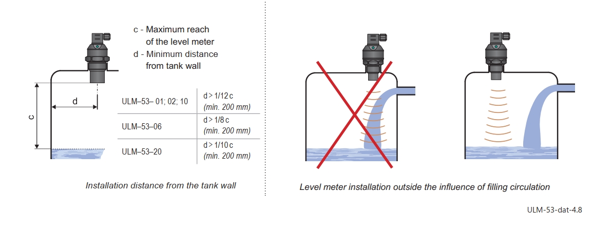 Cách lắp đặt cảm biến đo mức siêu âm ULM-53