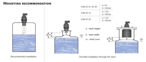 Cách lắp đặt cảm biến đo mức siêu âm ULM-53