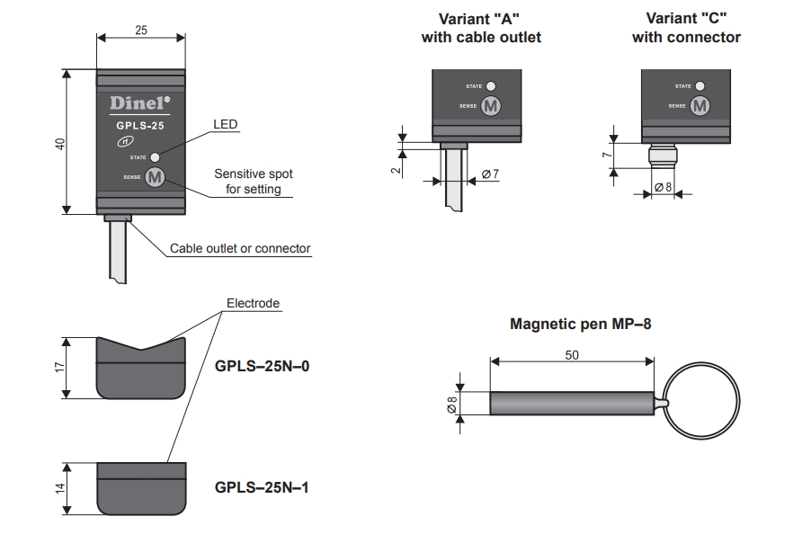 Bản vẽ cảm biến đo mức chất lỏng GPLS-25