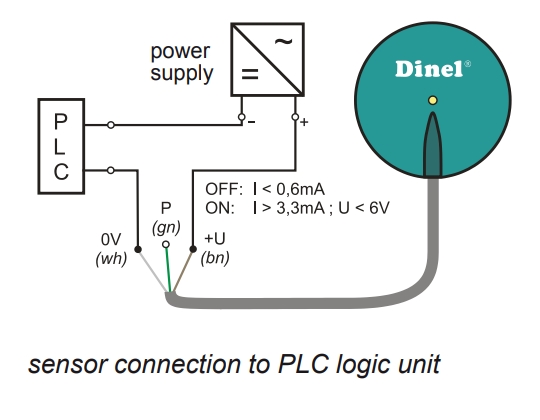 Kết nối cảm biến đo mức FLD-48N với PLC