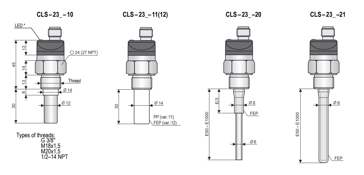 Kích thước cảm biến đo mức nước kiểu điện dung CLS-23
