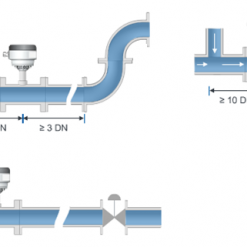 Lắp đặt đồng hồ đo lưu lượng nước điện tử Flow38
