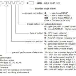 Bảng tra thông số cảm biến đo mức điện dung DLS-27