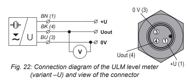 Lắp dây cảm biến siêu âm model -U