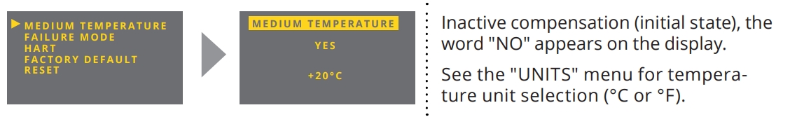 Thông số nhiệt độ trên cảm biến siêu âm đo mức chất lỏng ULM-70