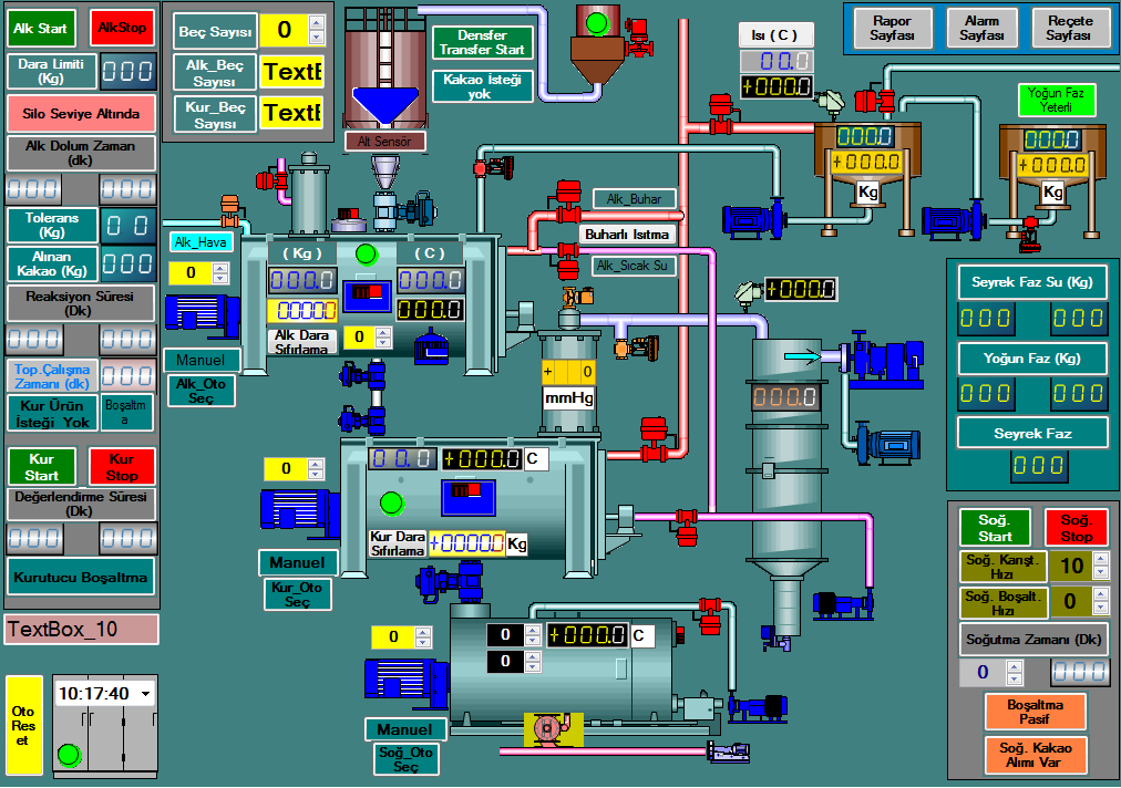 Hệ thống Scada điều khiển nhà máy
