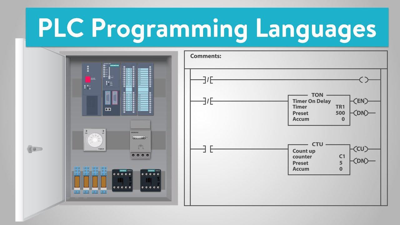 Ngôn ngữ lập trình PLC