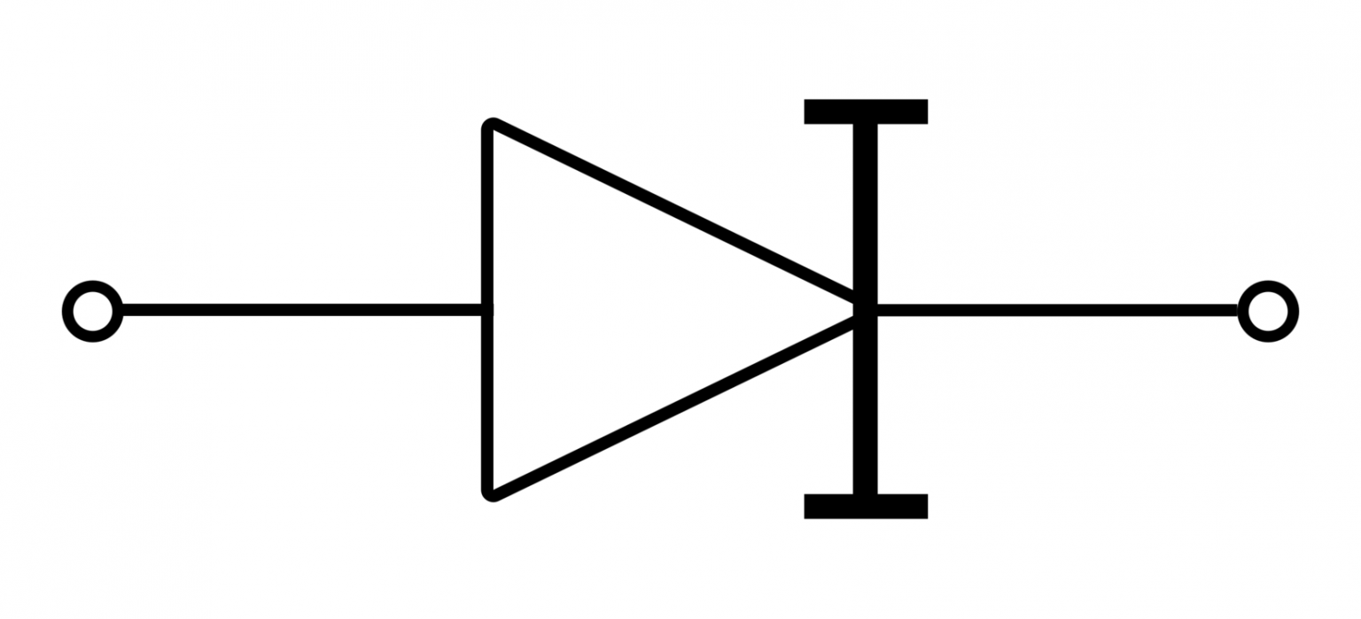 Diode là gì? Cấu tạo của diot | Các loại diode hiện có trên thị trường