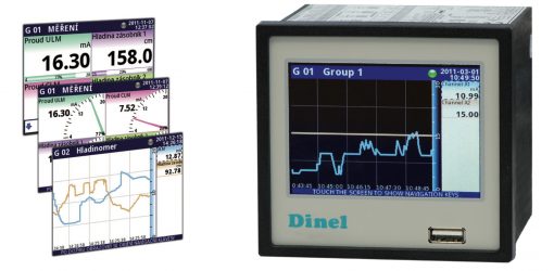 Bộ ghi dữ liệu nhiệt độ | analog 4-20mA, 0-10V | MGU-800