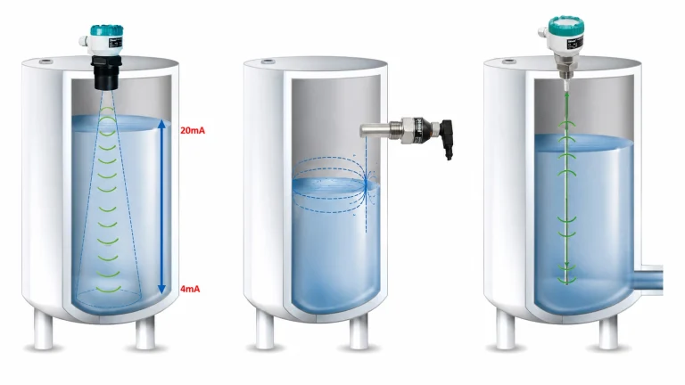 Nguyên lý các loại cảm biến mức nước ON-OFF và liên tục