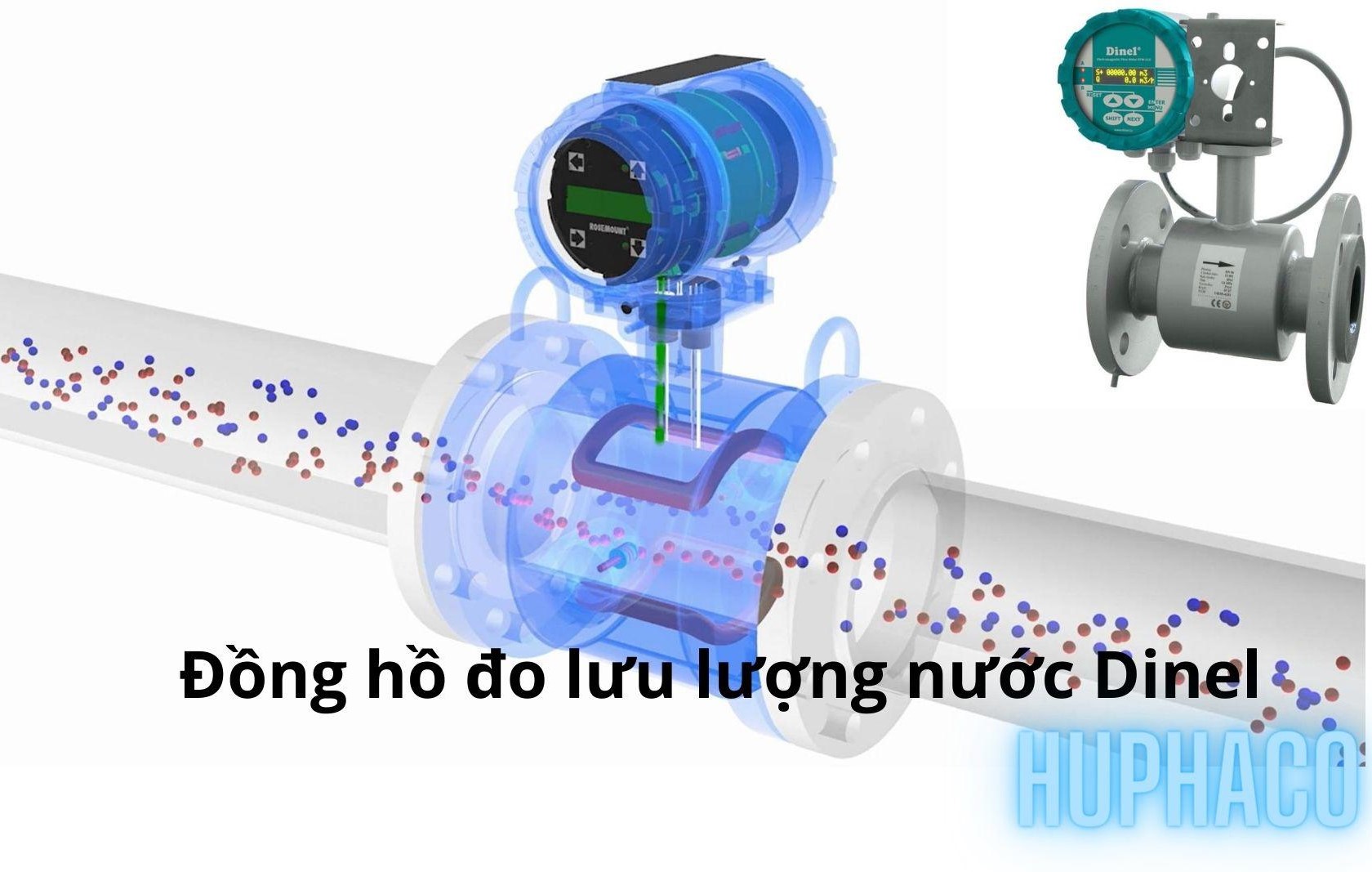 Đồng hồ đo lưu lượng nước