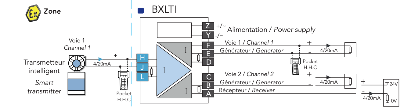 Cách đấu dây bộ chia tín hiệu 4-20mA HART | BX:TI - Georgin
