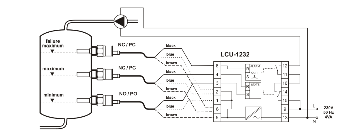 Bộ điều khiển mức nước LCU-1232 | Kết nối báo đầy loại 2 dây