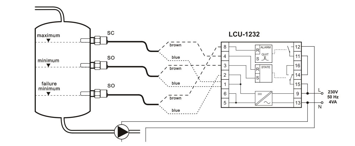 Bộ điều khiển mức nước LCU-1232 | Kết nối báo cạn loại 2 dây
