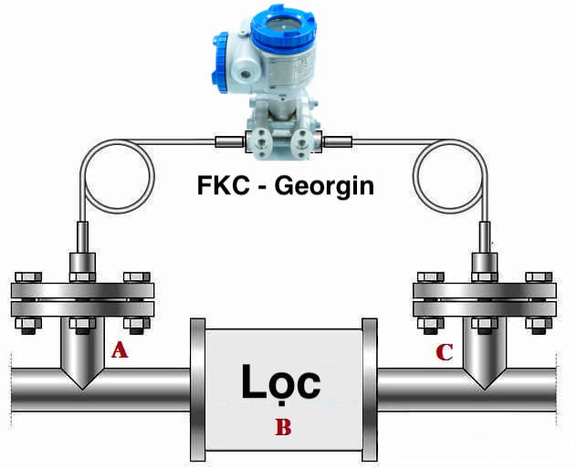Cảm biến chênh áp nước | FKC- Georgin