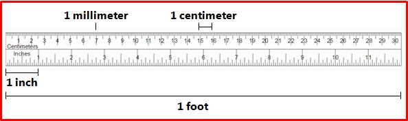 Một số đơn vị chức năng đo khoảng cách khác