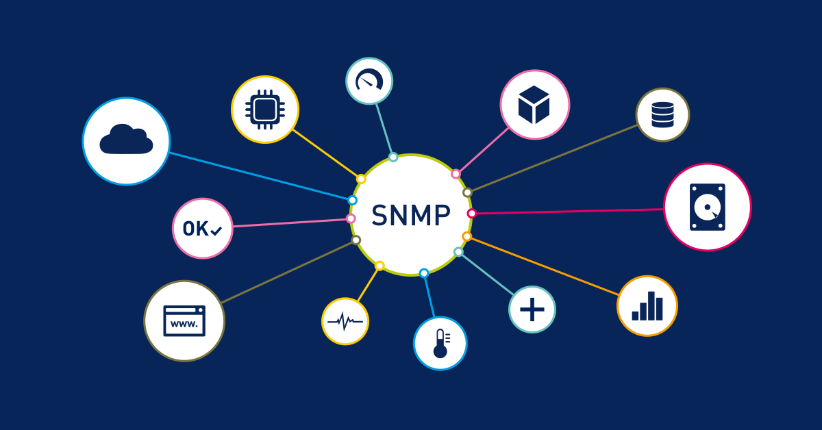 Giá trị của SNMP