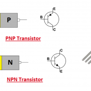 Transistor là gì? Cách phân biệt Transistor PNP và Transistor NPN