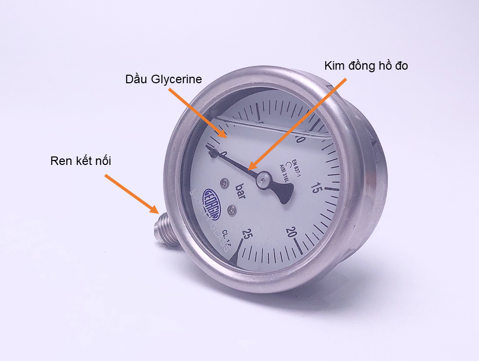 Đồng hồ đo áp suất của hãng Georgin