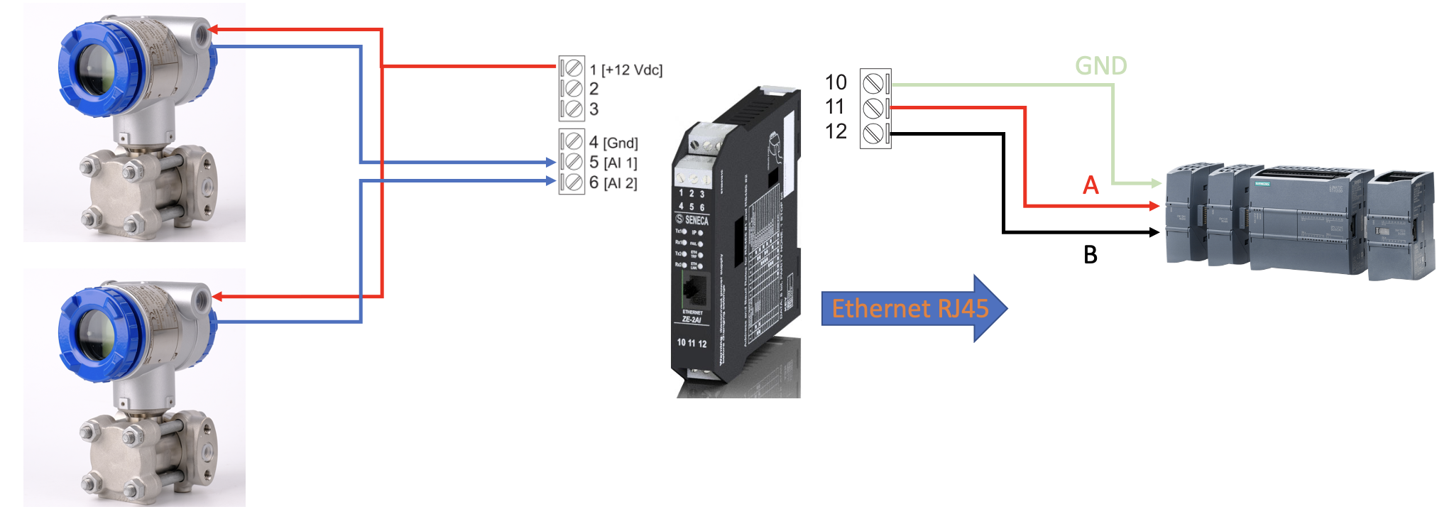 Cách sử dụng bộ chuyển đổi 4-20mA sang Modbus TCP-IP