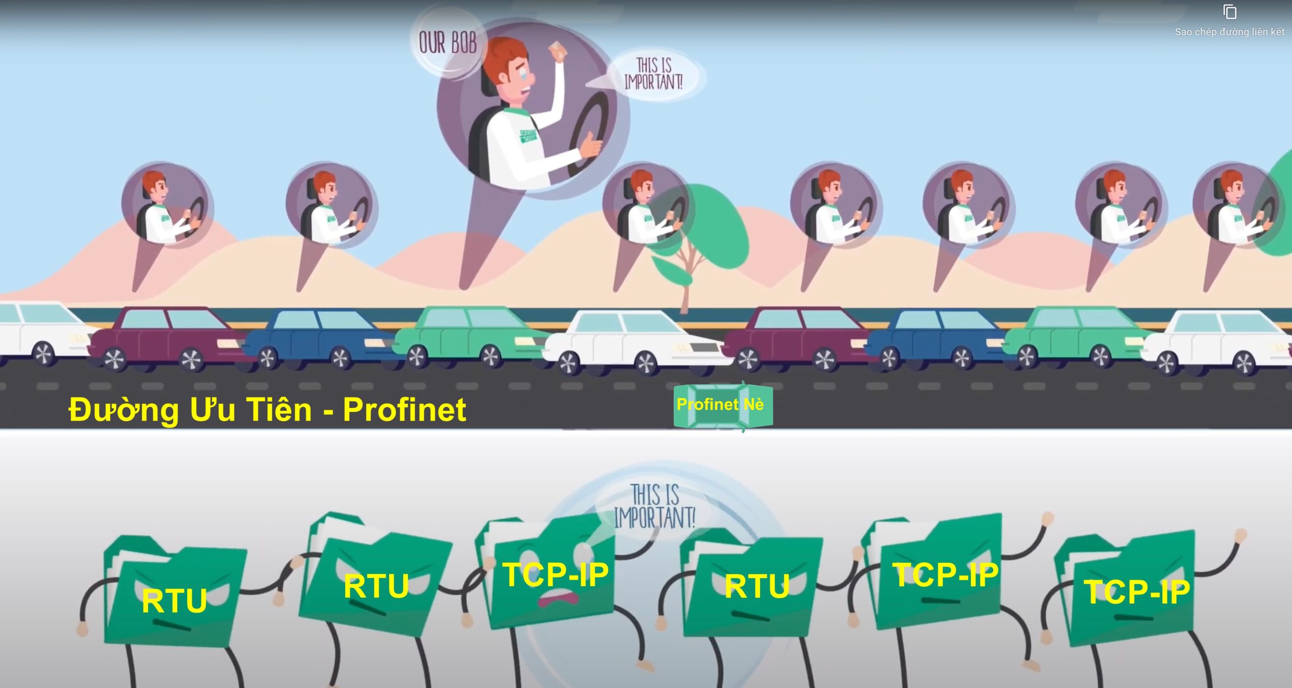 Profinet vs Modbus RTU TCP-ip