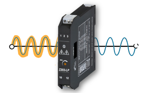 Khả năng lọc nhiễu của bộ chuyển đổi tín hiệu Z202-LP