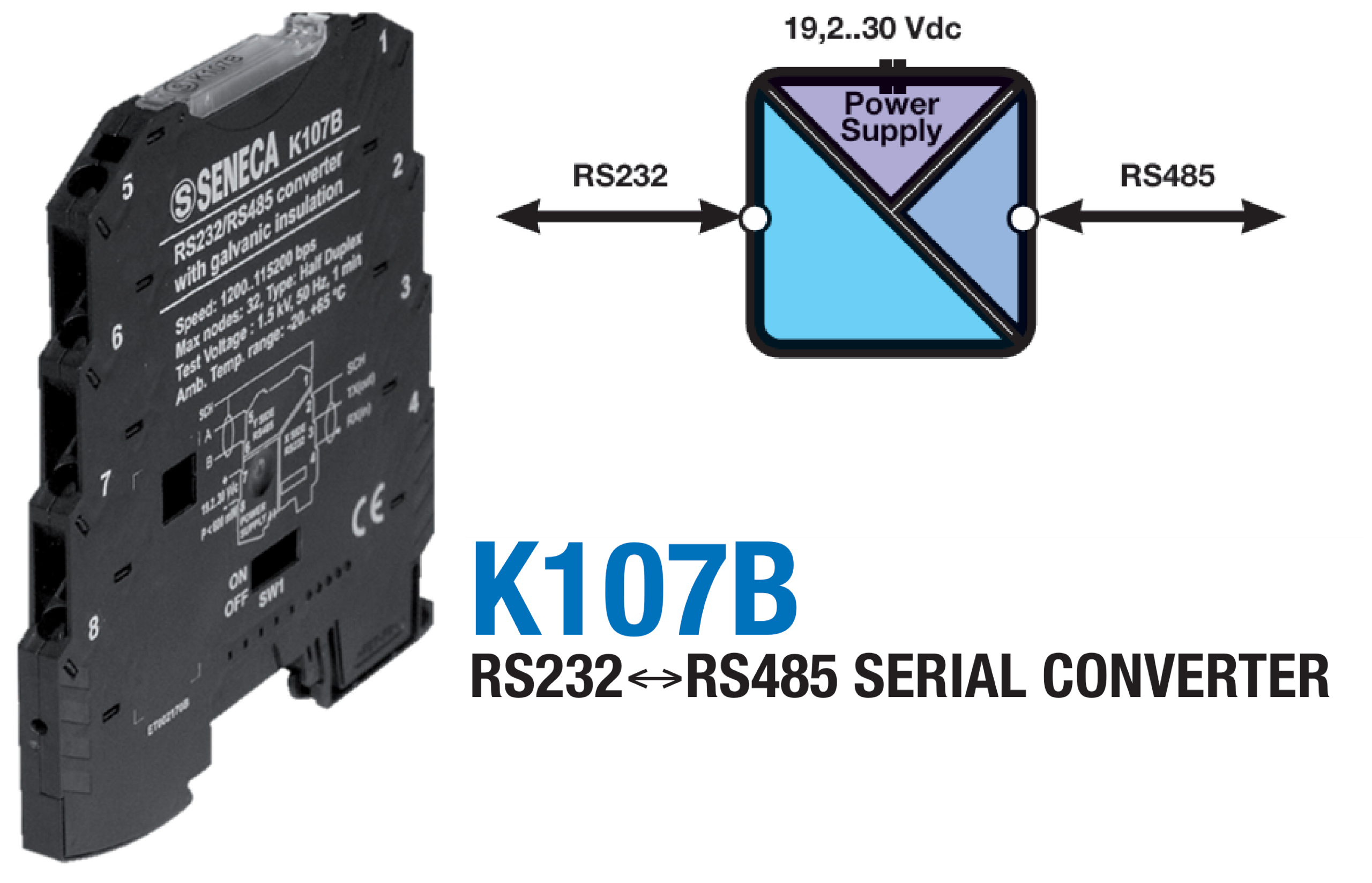 Thiết kế của Bộ chuyển đổi RS232 sang RS485