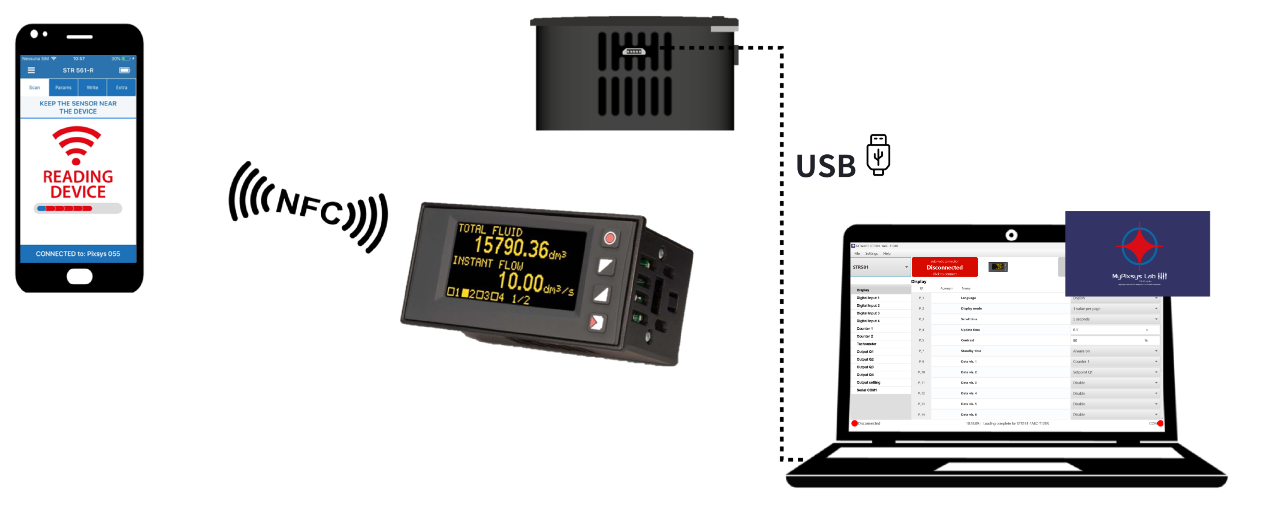 Cài đặt qua điện thoại và máy tính cho bộ đếm vòng Pixsys STR581