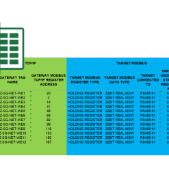 Dễ dàng cấu hình tag qua Excel Template Z-KEY-0