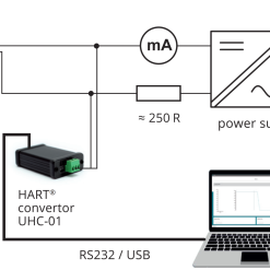 Giao tiếp HART của cảm biến đo mức radar ARLM-70N