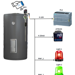 Linh hoạt kết nối với cảm biến nhiệt độ DST100