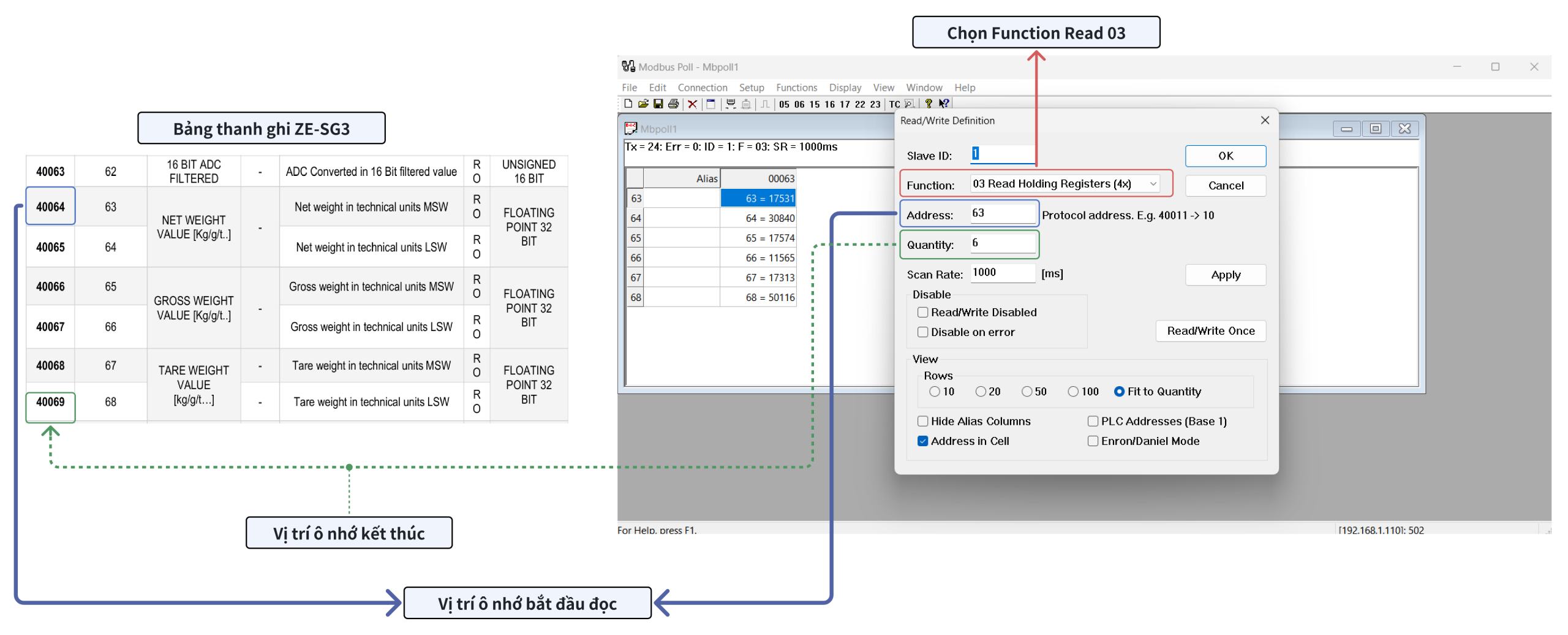 Nhập thông số vị trí thanh ghi Modbus cần đọc trên ZE-SG3