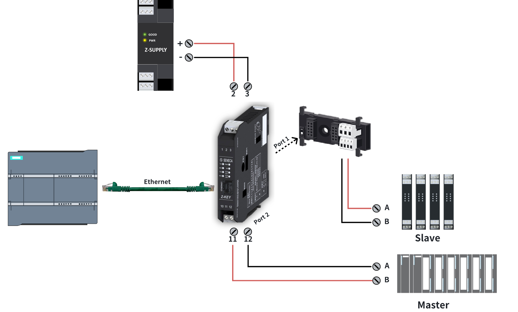 Sơ đồ kết nối bộ chuyển đổi tín hiệu Modbus Z-KEY-0