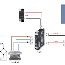 Sơ đồ kết nối của bộ chuyển đỏi loadcell Z-SG3