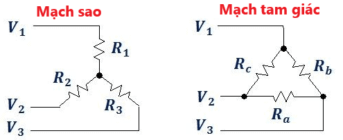 Sơ đồ mạch sao và mạch tam giác điện 3 pha