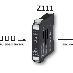 Sử dụng MSC để phát xung cài đặt Z111