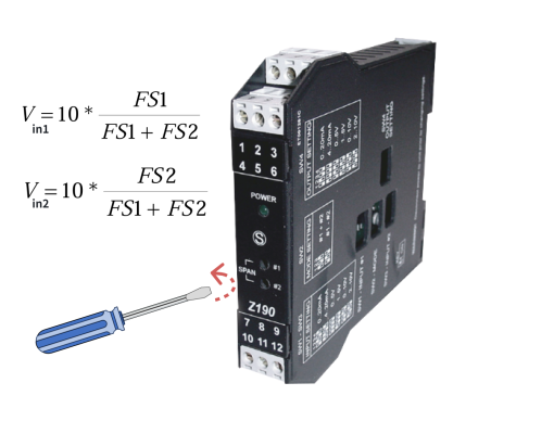 Sử dụng tua vít hiệu chỉnh SPAN IN1 IN2 và công thức